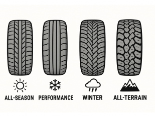 Choosing the Right Tires for Your Vehicle: A Comprehensive Guide
