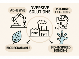 Innovative Solutions for Industrial Adhesion Challenges