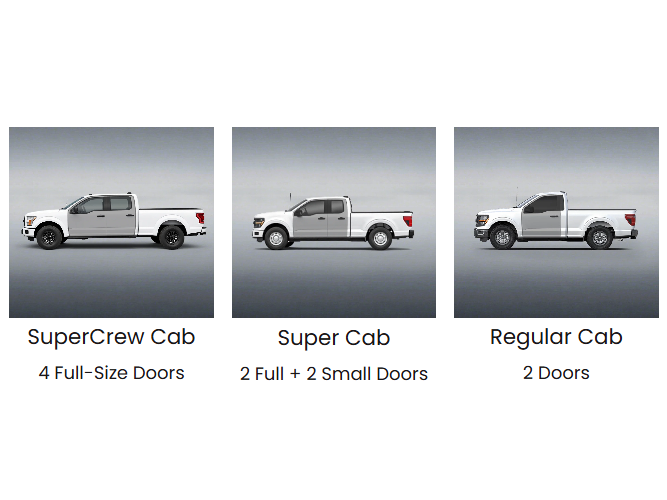 2025&ndash;2026 Ford F-150 Floor Mats: Fitment, Coverage and Protection Guide
