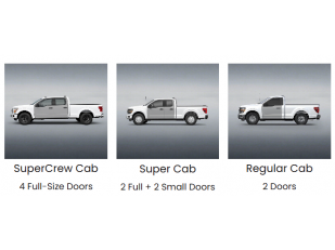 2025&ndash;2026 Ford F-150 Floor Mats: Fitment, Coverage and Protection Guide