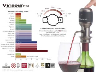 VINAERA PRO "Adjustable Aeration" Electric Wine Aerator - Winner of 7 International Awards