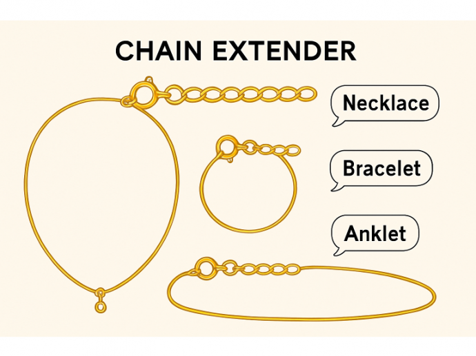 Modern Techniques for Personalizing Your Jewelry Look